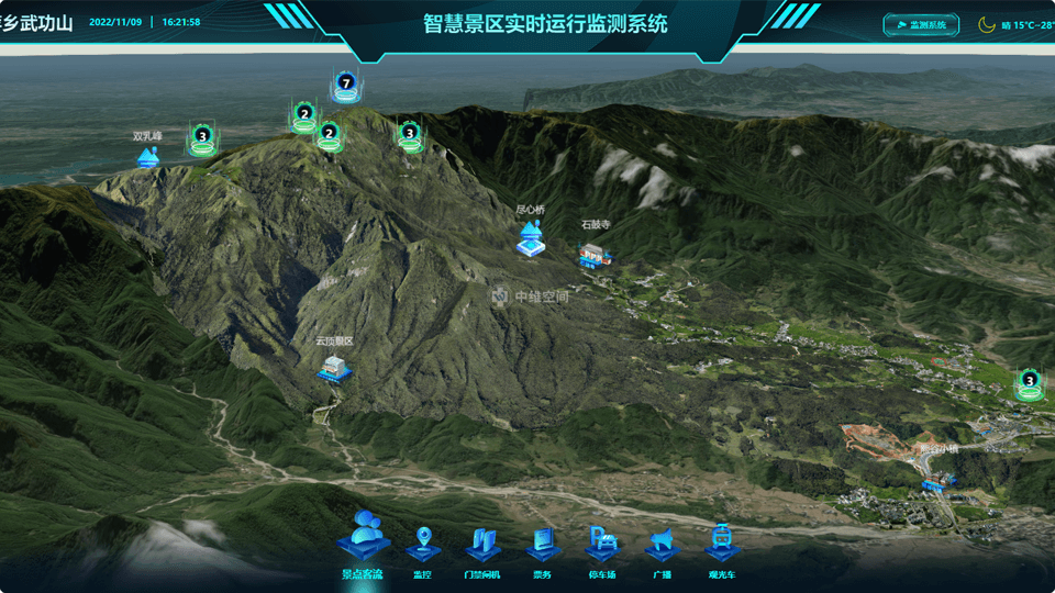 福绵倾斜摄影技术在旅游规划中的应用？